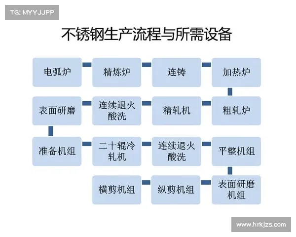 火焰玻璃制作全流程揭秘从原材料挑选到精美成品打造 火焰玻璃制作全流程揭秘从原材料挑选到精美成品打造