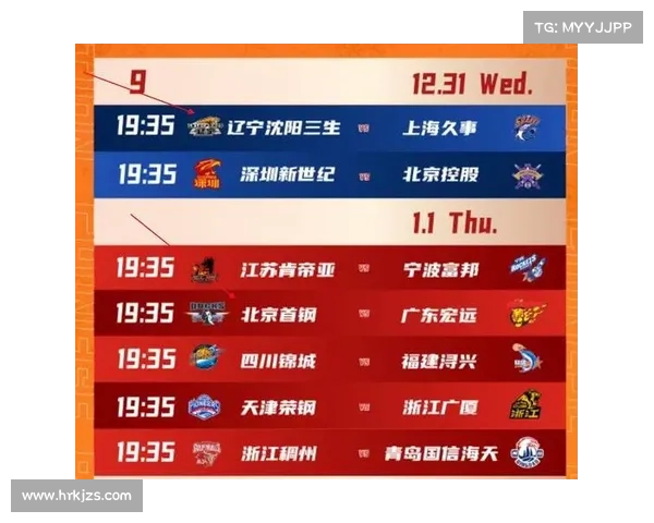 影响CBA2023赛季结束日期的多重关键因素与赛程安排解析