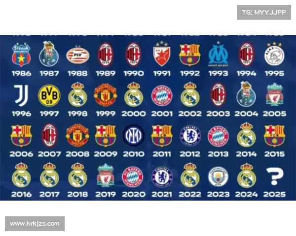 历届欧冠与欧联第三名参赛球队全景盘点及完整名单权威详解全书版