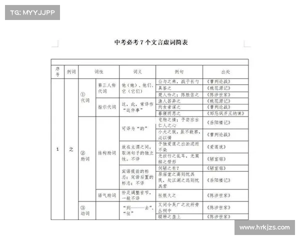 深入解析以东超一词的真正含义及其在不同语境中的延伸理解