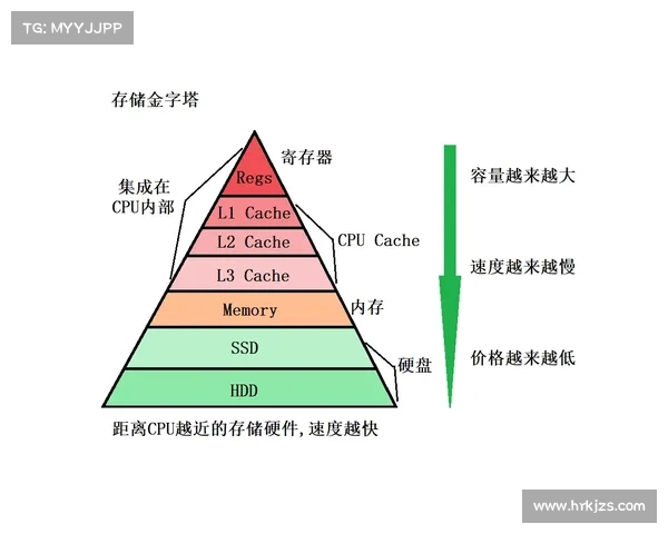 如何深入剖析夏季联赛动图以提升篮球战术理解与分析能力