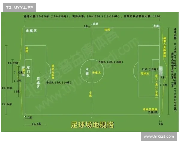 守门员扑点球时如何判断球员踢球意图及技术分析方法